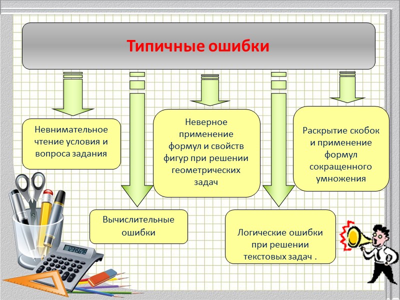 Типичные ошибки Невнимательное чтение условия и вопроса задания   Неверное применение  формул